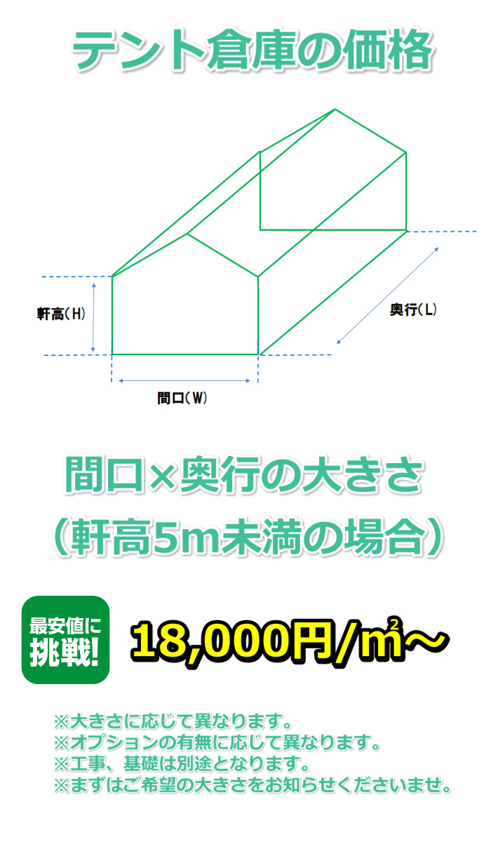 テント倉庫の価格と単価